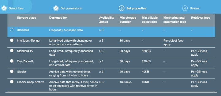 Greatest Static Web Site Internet Hosting Suppliers In 2025